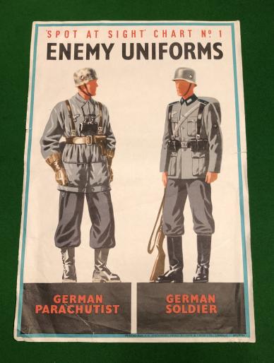 Enemy Uniforms Poster.