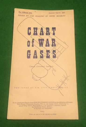 Chart of War Gases.