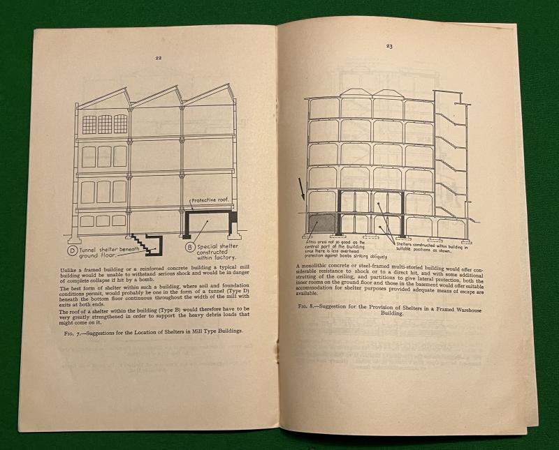 Air Raid Shelters for Persons Working in Factories & Commercial Buildings.