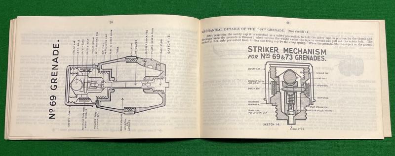 Manual of Grenades.