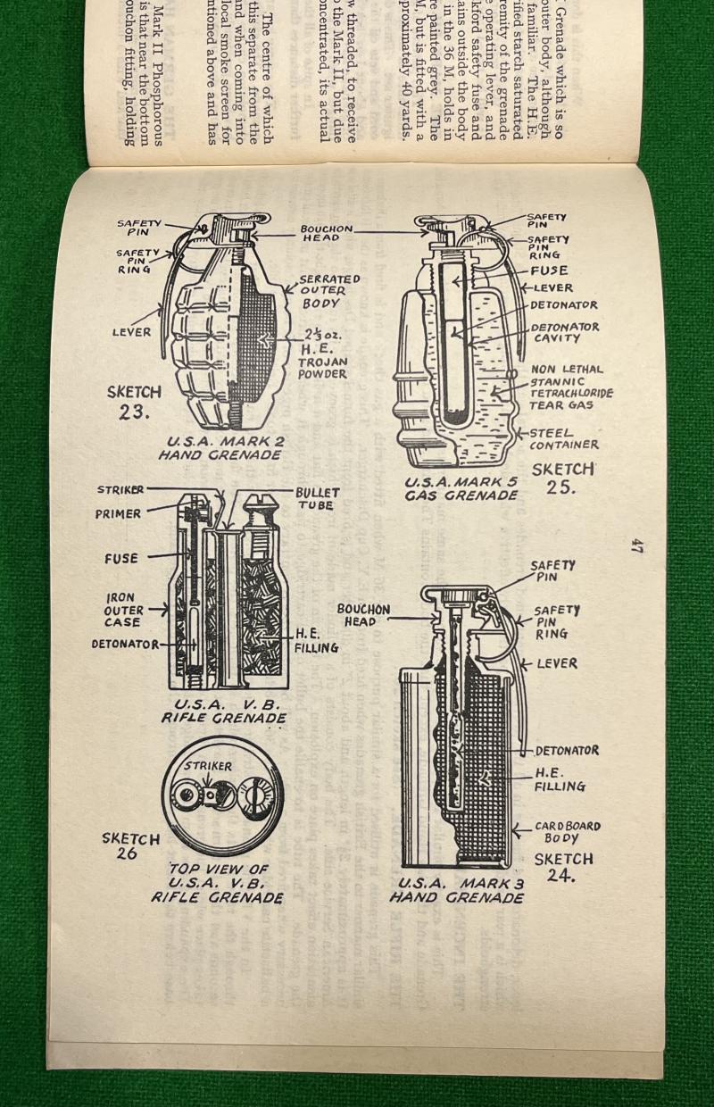 Manual of Grenades.