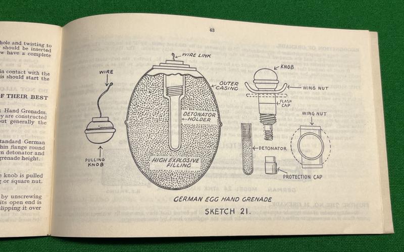 Manual of Grenades.