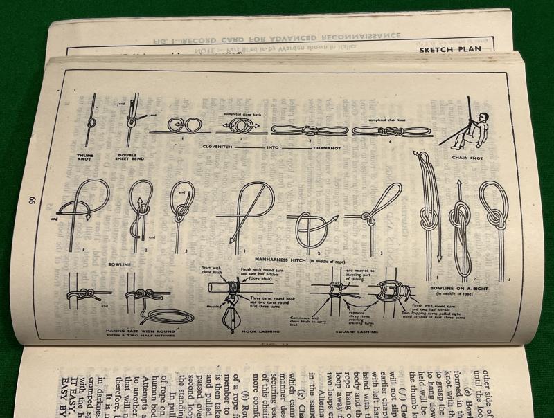 Practical Rescue Training