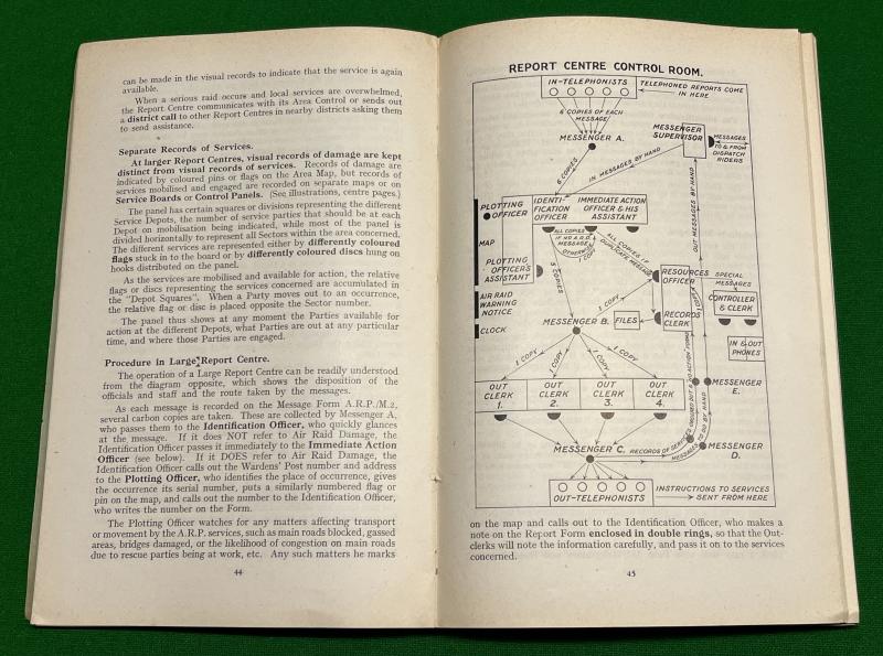 Tactical Training in ARP.