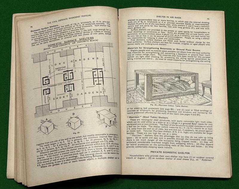 The Warden's Manual.