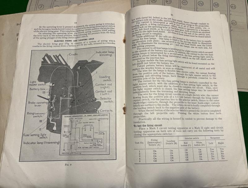 Handbook - Projector, Rocket 3-Inch No.2, MkI & Z Artillery paperwork.