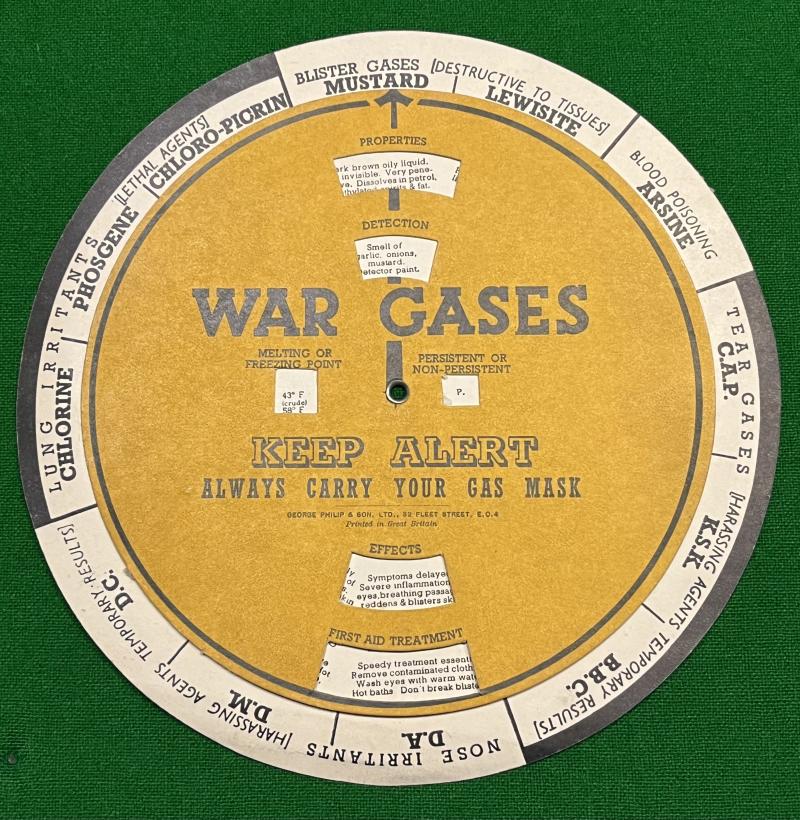 War Gases identifier disc.