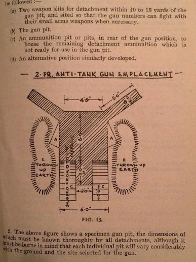  Home Guard Official 2-Pdr Anti-Tank Gun manual.